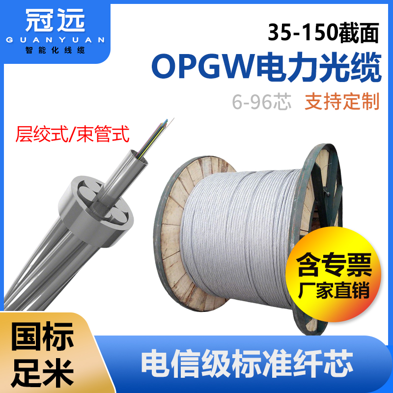 OPGW