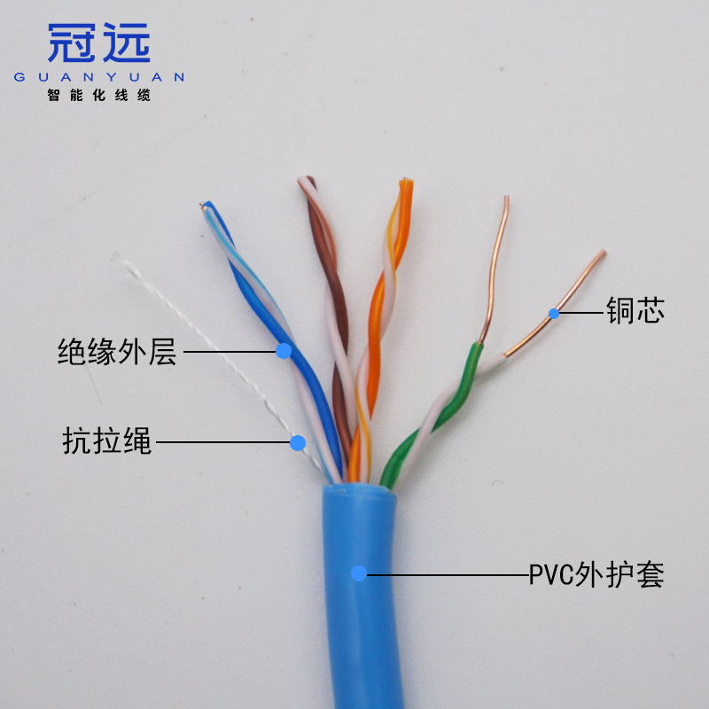 超五类网线 2
