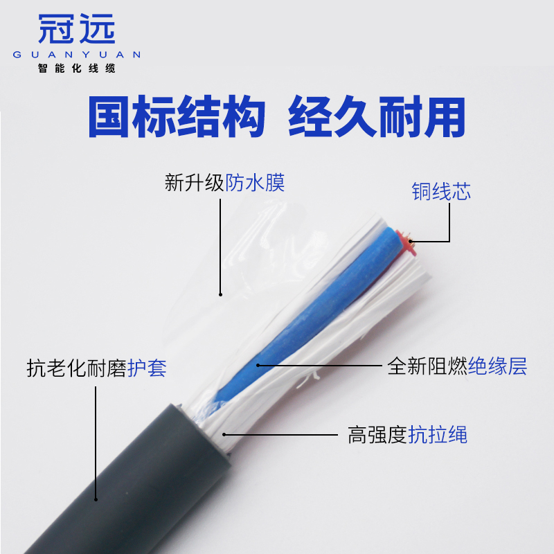 低烟无卤电缆